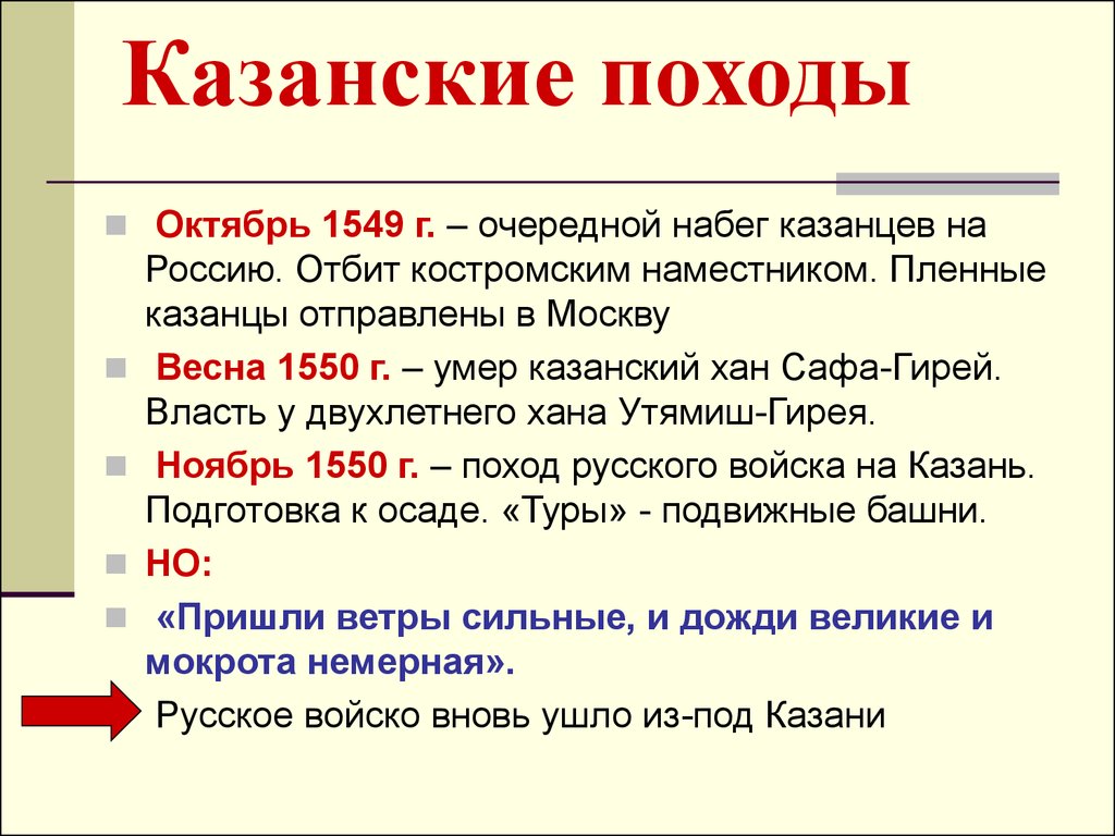 Казанские походы. Казанские походы Ивана Грозного. Казанские походы причины. Казанский поход цель.