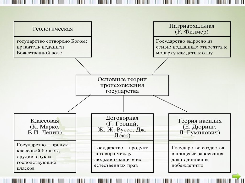 Сми в политике егэ план