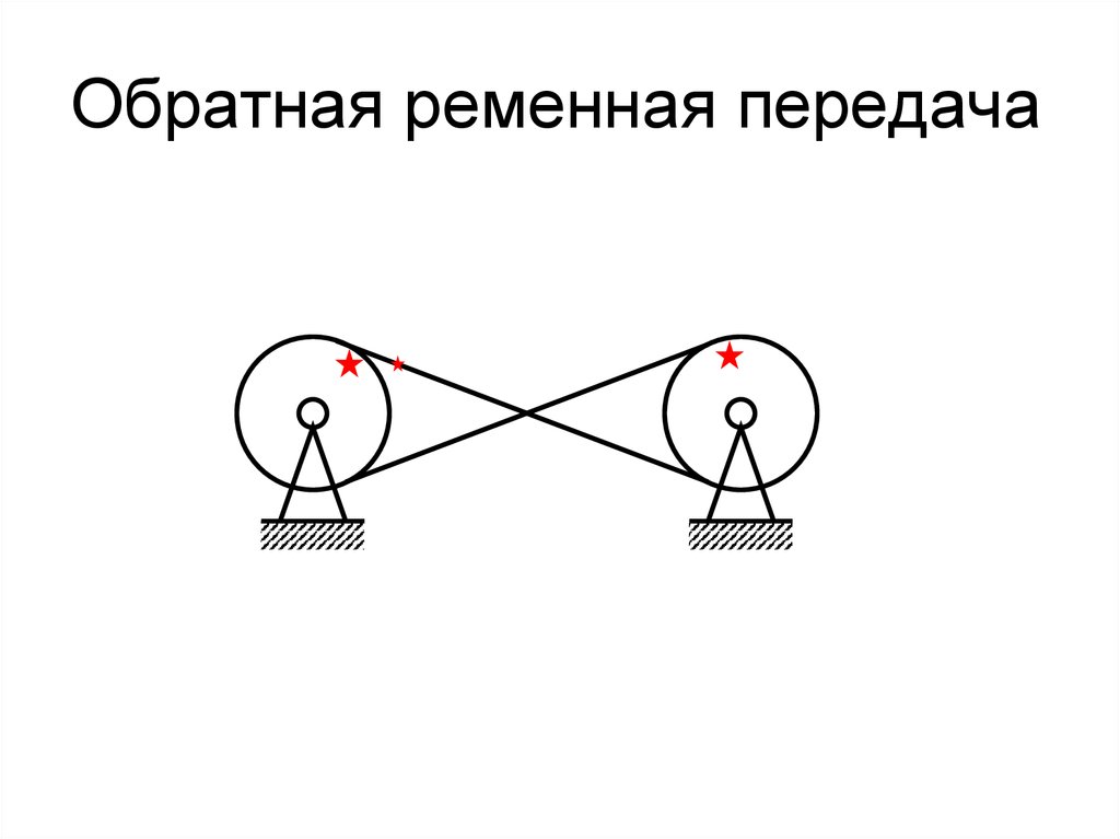 Меньшая сила. Обратная ременная передача. Ременной передачи рычаг. Плоскоременная передача Обратная. Конструкции с рычагом и ременной передачей.