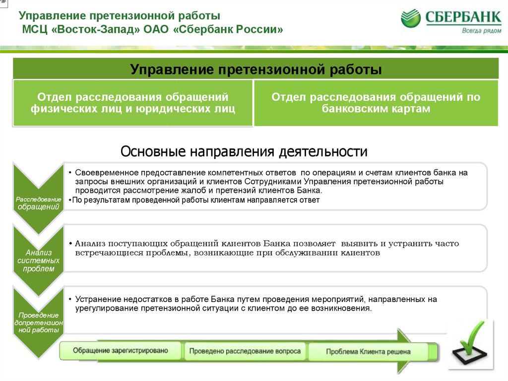 Пцп цуз урегулирование. Отдел претензионной работа. Основные направления в претензионной работе. Основные направления деятельности банка Сбербанк. ПЦП МСЦ «Восток-Запад».