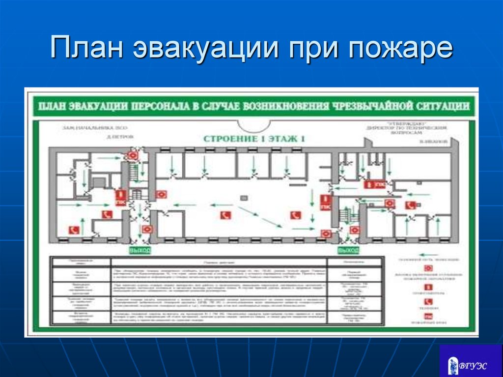 Презентация план эвакуации при пожаре