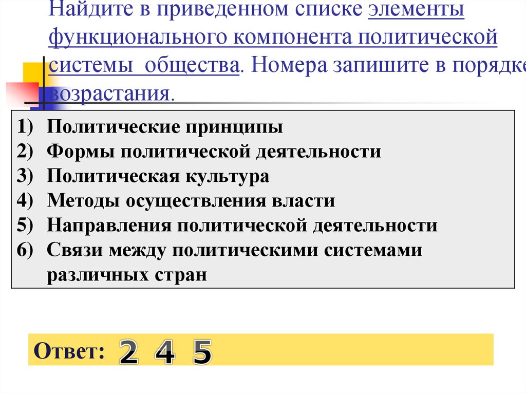 Контрольная работа по теме Понятие политической системы