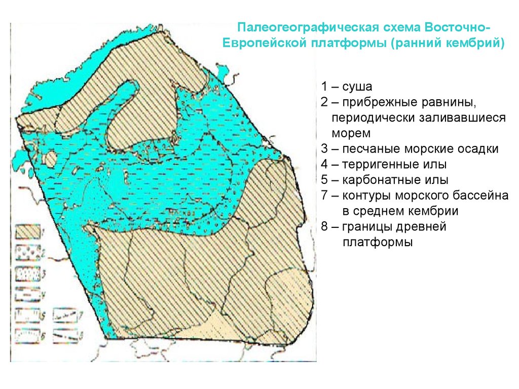 Палеогеографическая схема западной сибири конторович