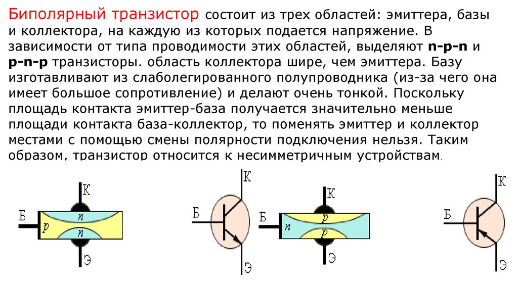 Биполярные транзисторы презентация