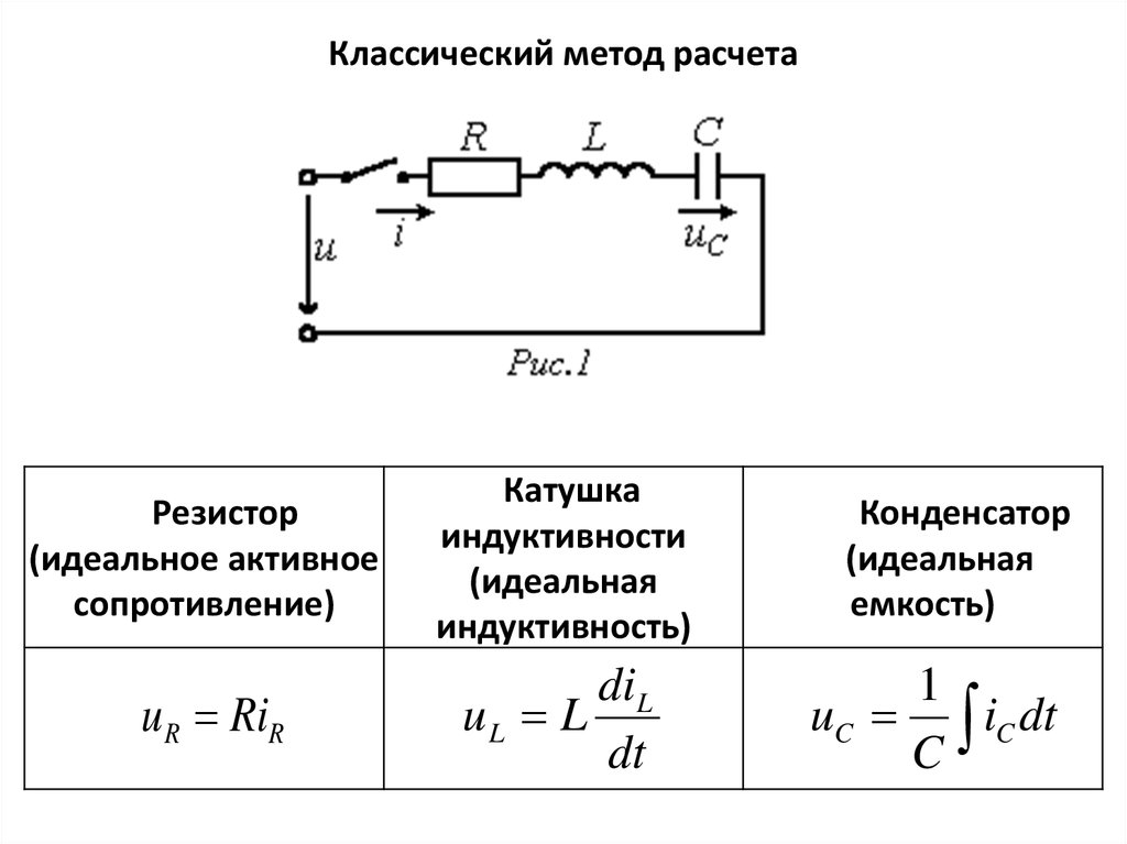 Цепь состоит из катушки индуктивностью l. Схема конденсатора активное сопротивление. Схема с катушкой индуктивности и конденсатором. Переходный процессы в цепи с катушкой индуктивности. Напряжение на резисторе и конденсаторе график.