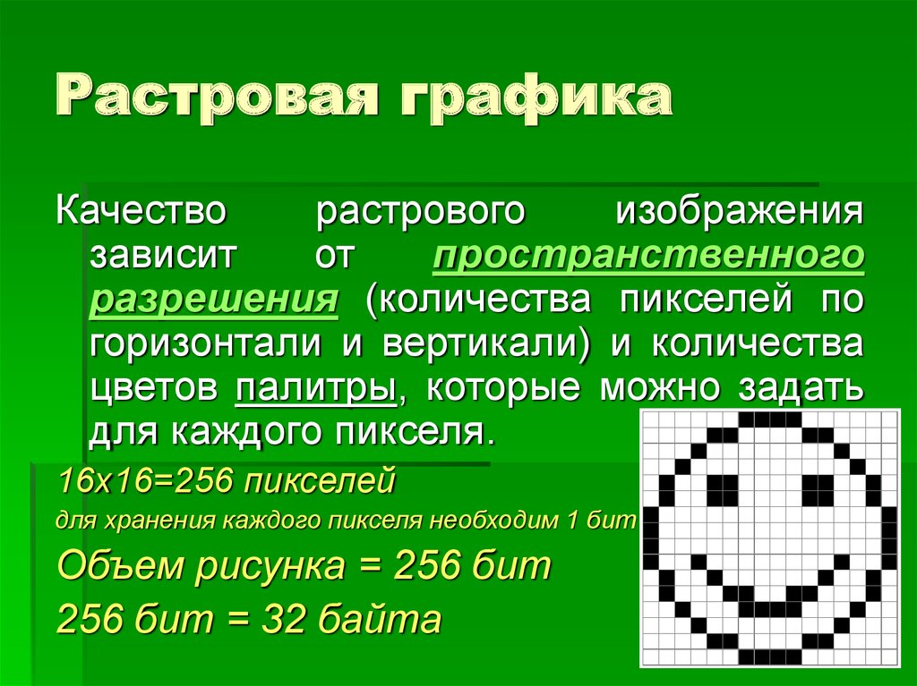 Растровое изображение имеет. Растровая Графика. Изображение в растровой графике. Качество растрового изображения. Растровая Графика качество изображения.