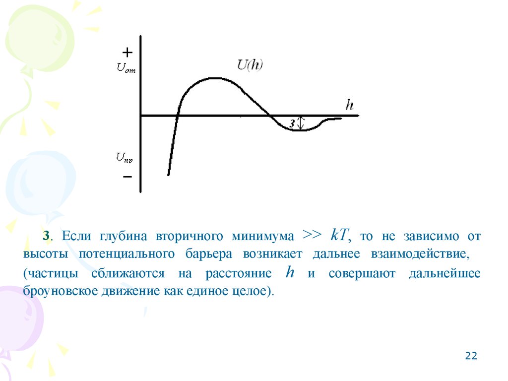 Потенциальная высота. Потенциальный барьер коагуляции. Высота потенциального барьера. Потенциальный барьер возникает. Потенциальный барьер при коагуляции.