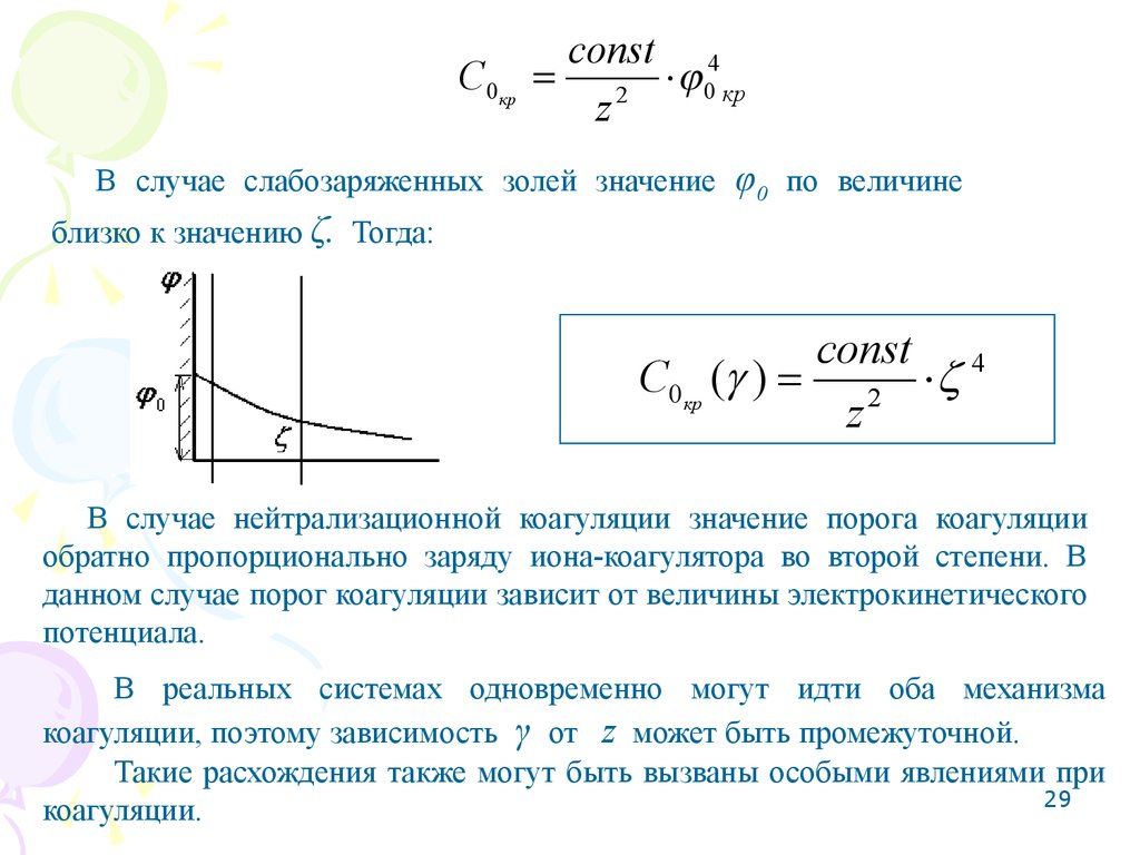 Величина заряда иона. Формула порога коагуляции Золя. Коагуляция золей нейтрализационная. Коагуляция лиофобных систем. Зависимость величины порога коагуляции от заряда.