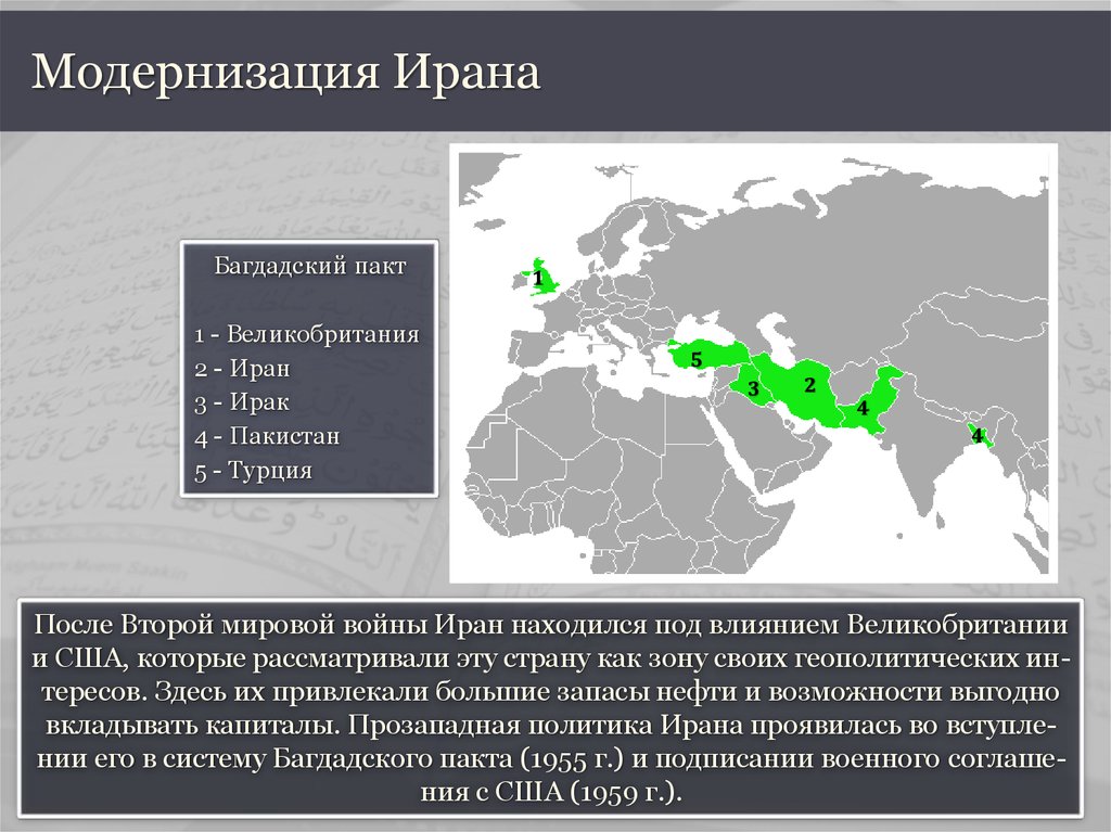 Развития мусульманских стран. Модернизация Ирана. Особенности мусульманских стран после мировой.