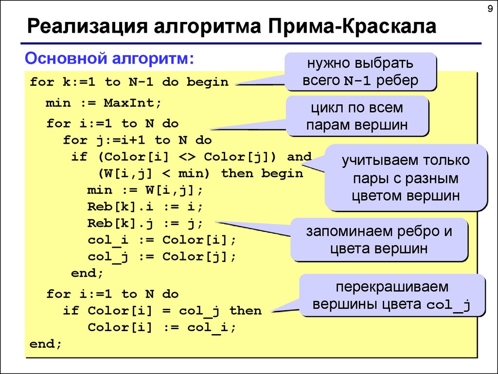 Графы на языке Паскаль - презентация онлайн