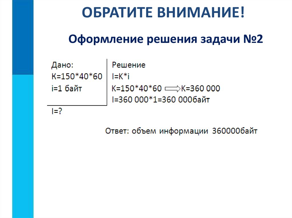 Оформление решения задачи