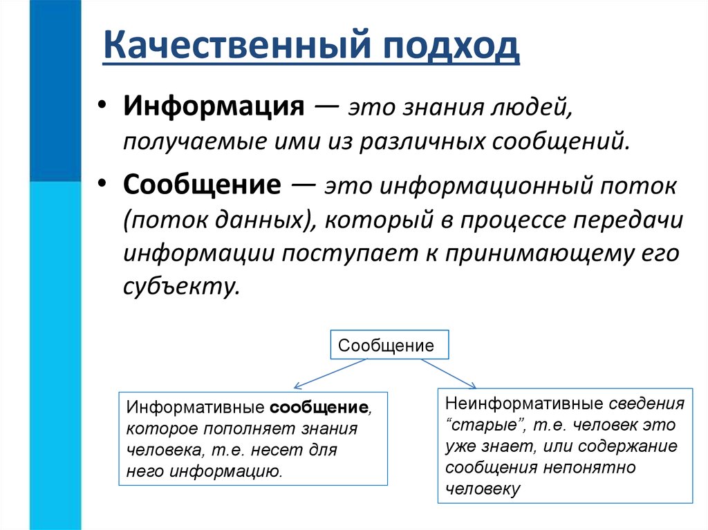 Источник качественной информации. Качественный подход. Качественная информация. Неинформативные сведения. Аналоговое сообщение это.