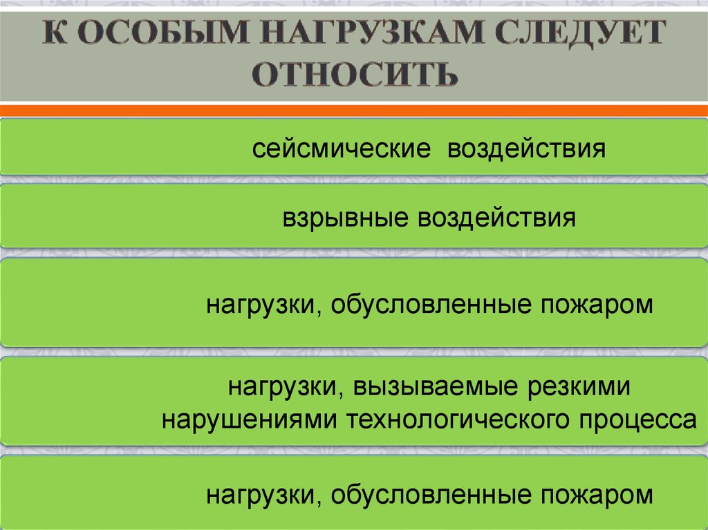 К особым нагрузкам следует относить