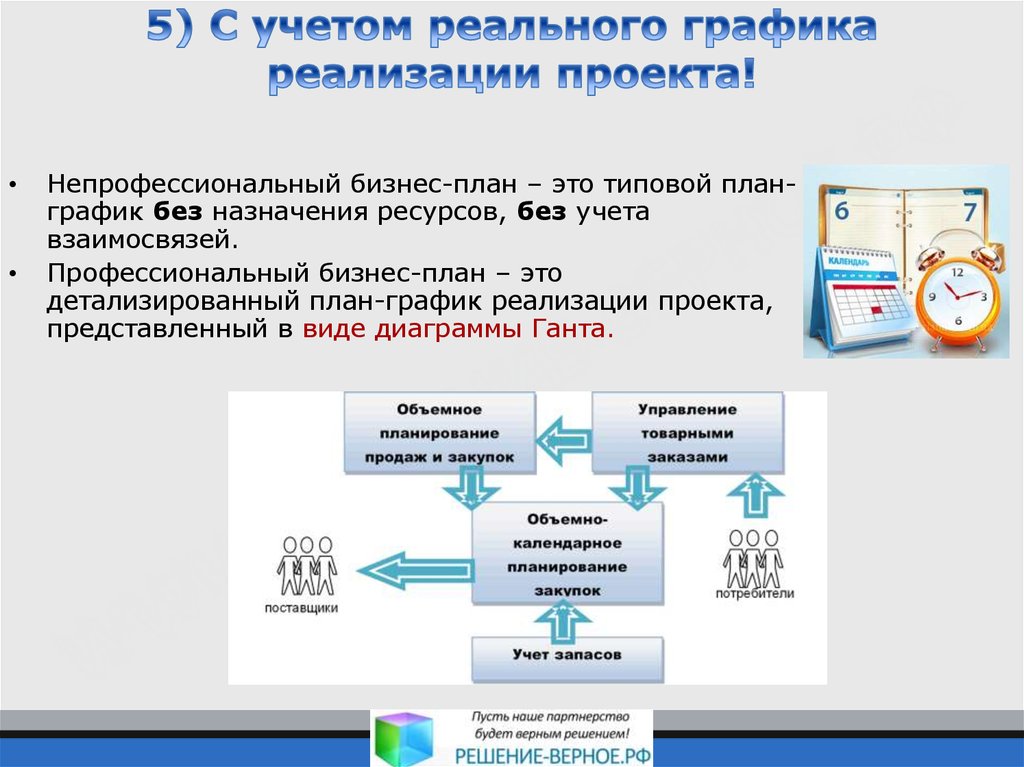 Учет поставщиков