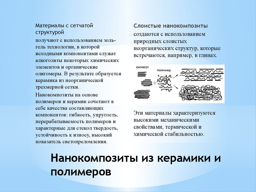 Композиты и нанокомпозиты их применение 5 класс технология презентация