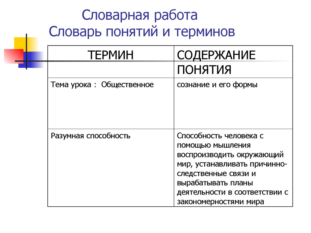 Лексические формы языка