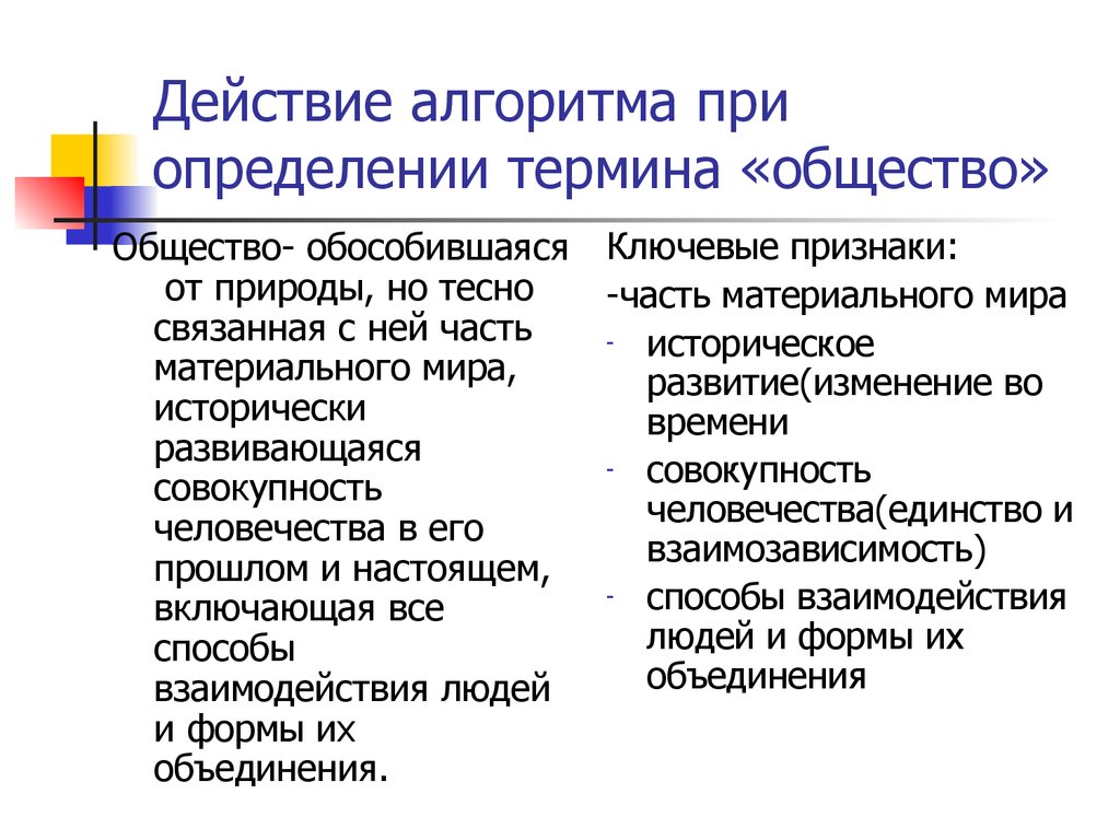 Тестно или тесно. Работа с понятийным аппаратом на уроках обществознания. Понятийный аппарат обществознания 7 класс. Девальвацией понятие Обществознание. Понятийный аппарат обществознания в начальной школе.