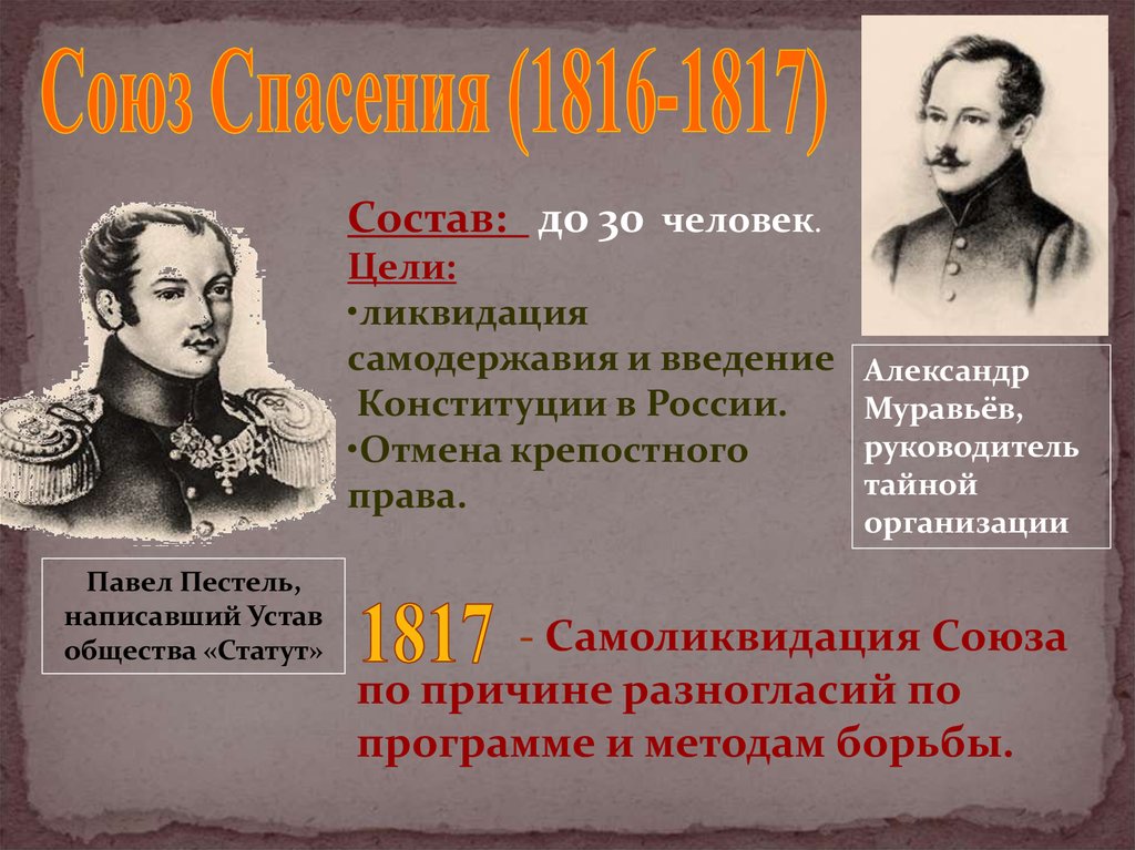 Общественное движение при александре 1 выступление декабристов. Упразднение самодержавия это. Цель самодержавия. Цели Александра 1 Введение Конституции. Введение самодержавия в России.