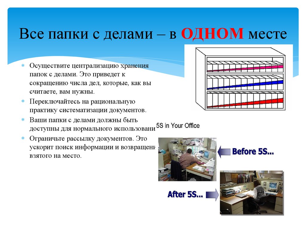 Презентация 5с. Система 5с плакаты.