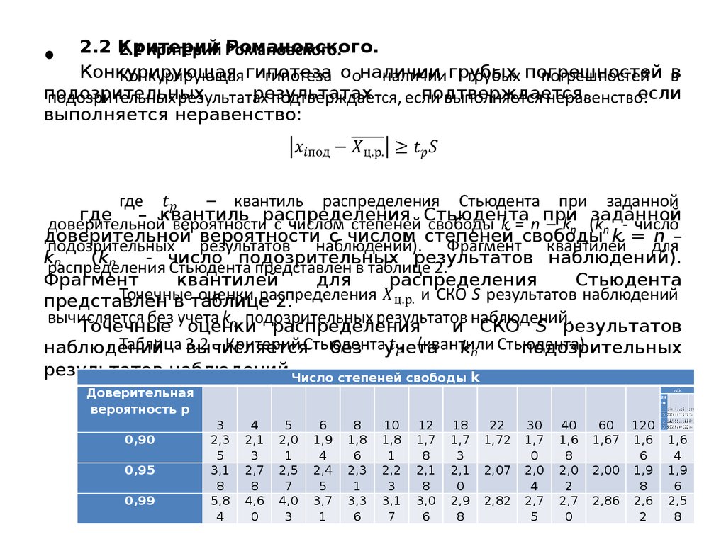 Критерий диксона