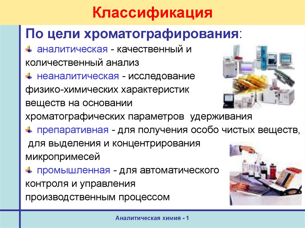 Физико химические методы анализа презентация