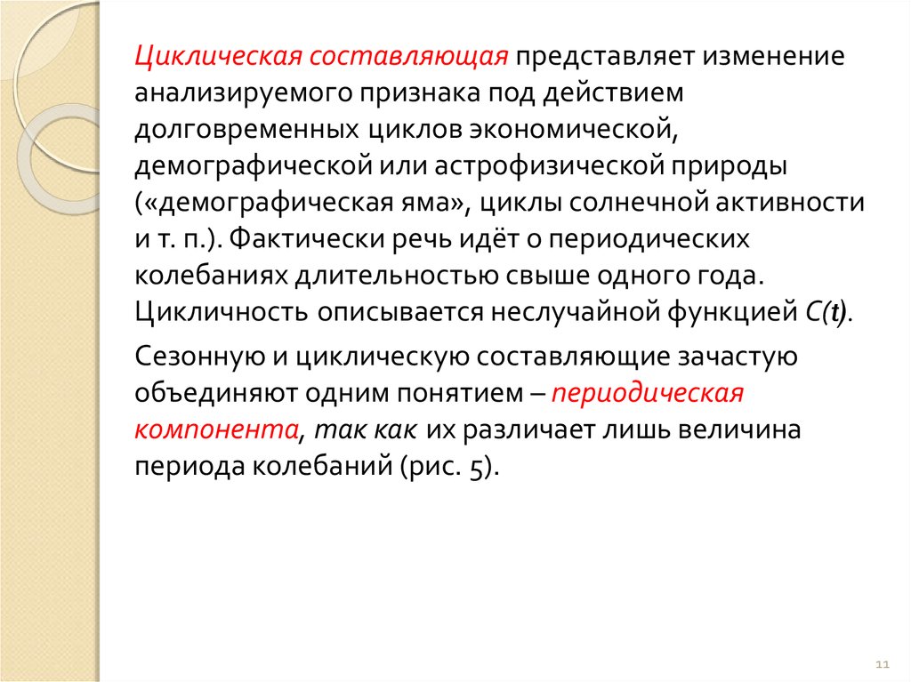 Долгий эффект. Циклическая составляющая временного ряда это. Циклические составляющие. Что представляет собой а изменение.