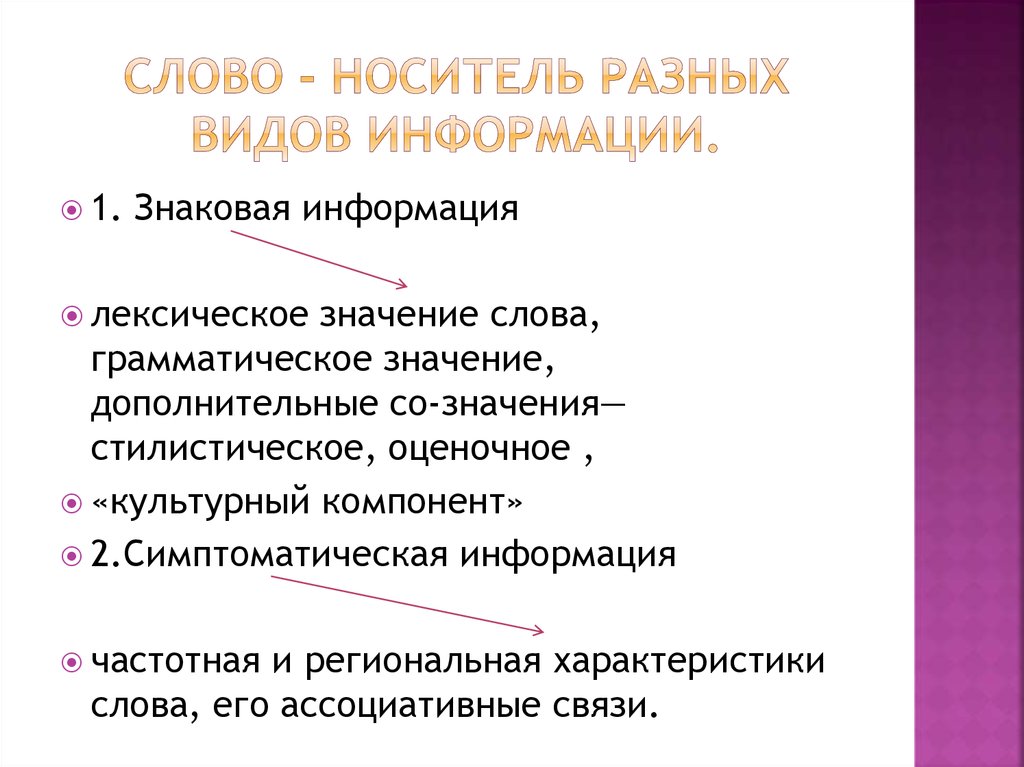 Дополнительное значение. Носитель слова. Носитель -значение слова. Носитель другого языка. Слово как вид информации.