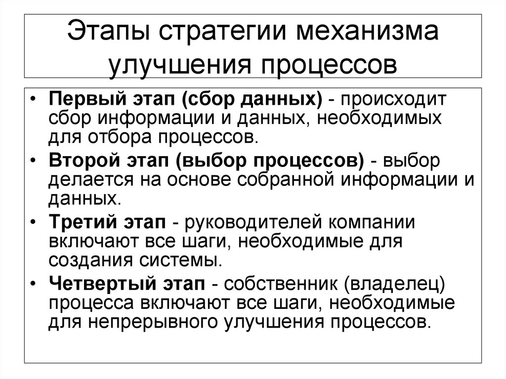 Этапы сбора информации. Стратегии улучшения процесса. 4 Шага для совершенствования процесса. Шаги в стратегии. Фазы стратегии.