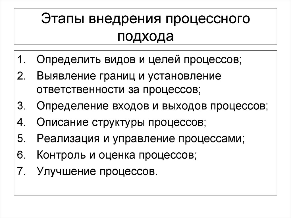 На этом этапе внедрения проекта процессного подхода формируется система процессов организации