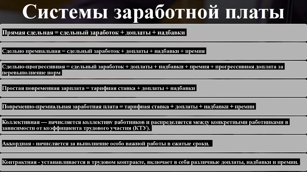 Система оплаты труда это. Системы заработной платы. Системы заработной платы Трудовое право. Порядок определения заработной платы. Основные системы ЗП.