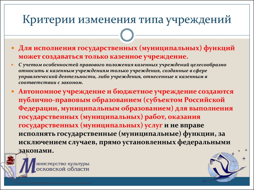 Изменяющийся вид. Виды государственных и муниципальных учреждений. Типы государственных учреждений. Типы государственных или муниципальных учреждений. Изменения типа учреждения.