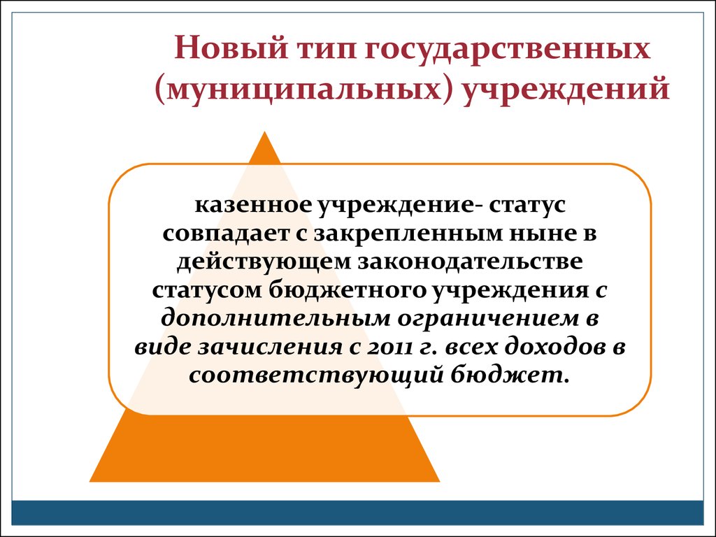 Сайт государственных и муниципальных учреждений