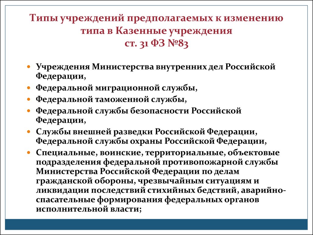 Казенное учреждение оказывает. Типы учреждений. Виды казенных учреждений. Виды учреждений примеры. Казенные учреждения это например.