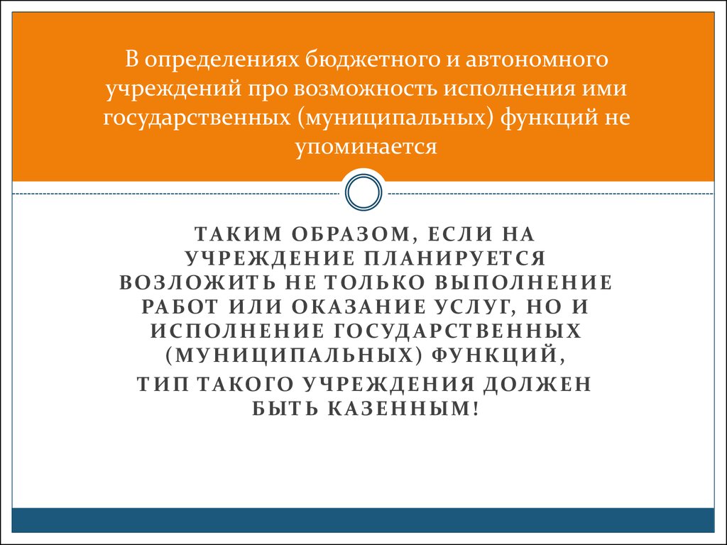 Возможность исполнения