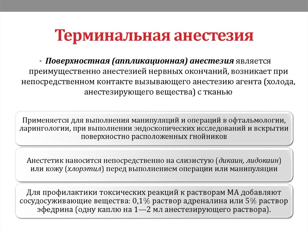 Поверхностная анестезия. Методики местной анестезии терминальная. Терминальная поверхностная анестезия. Терминальная поверхностная аппликационная анестезия. Осложнения терминальной анестезии.