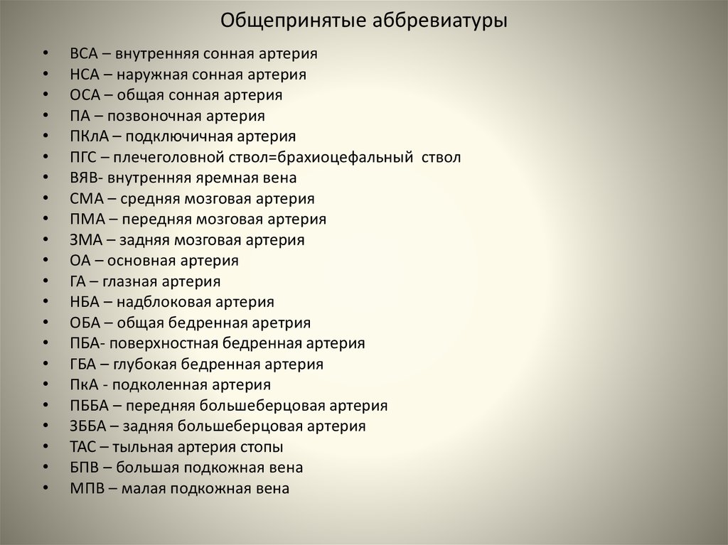 Расшифровка аббревиатуры. Интересные аббревиатуры. Сокращенные названия. Разные аббревиатуры.