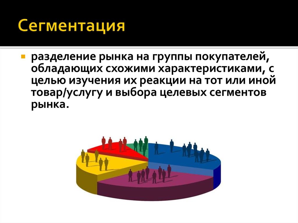 Сегментация рынка картинки