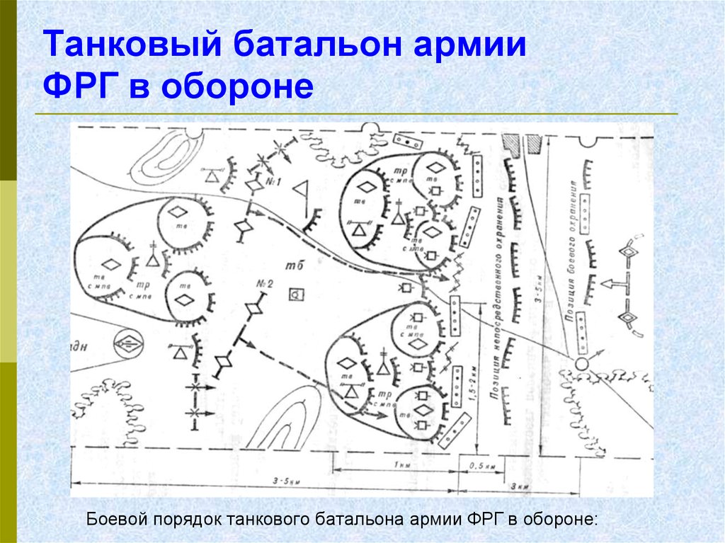 Карта батальон в обороне