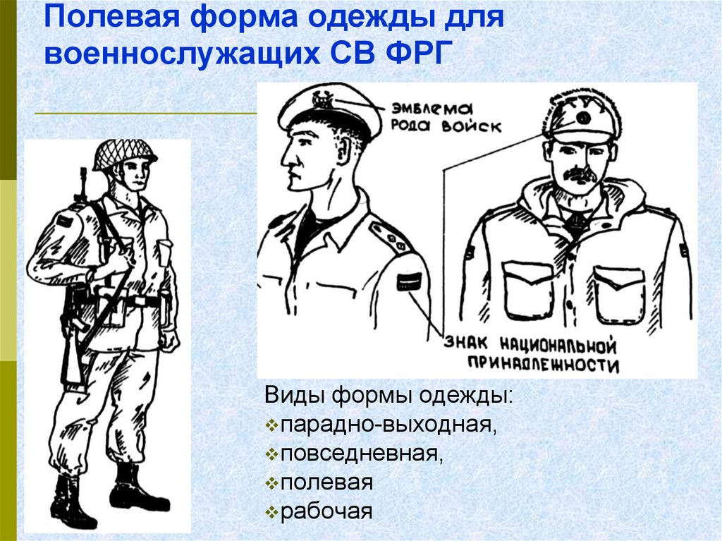 Полевая карта мир для военнослужащих