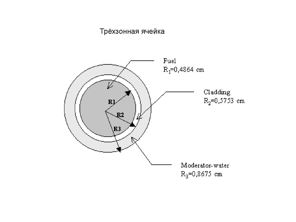 ebook drug design of zinc enzyme inhibitors functional