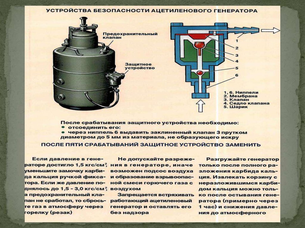 Схема ацетиленовый генератор