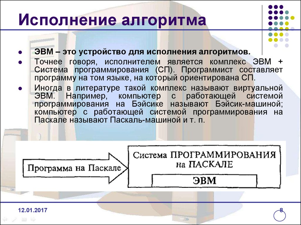 Исполнение алгоритмов. Исполнение алгоритма. Среда исполнения алгоритма это. Алгоритмы ЭВМ. Автоматическое исполнение алгоритма.