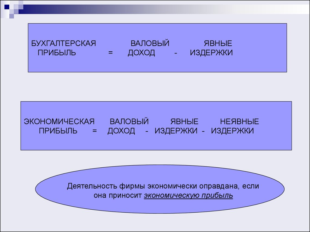 Особенности организации презентации