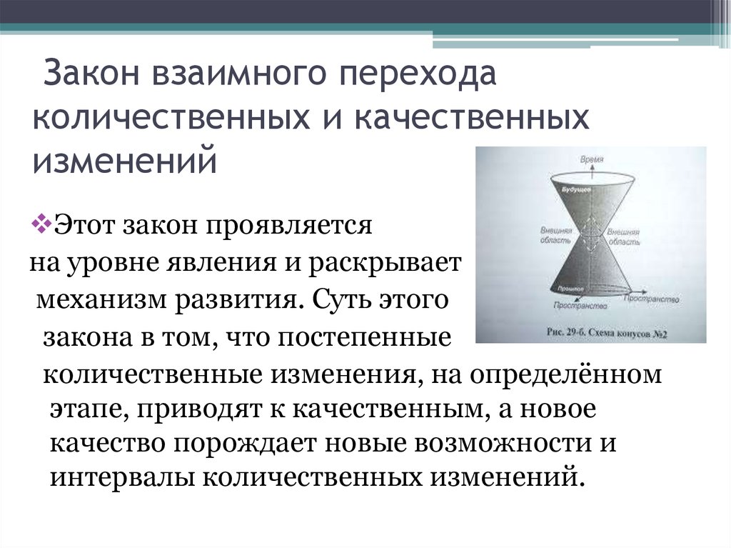 Рассмотрите рисунок с двойственными изображениями и укажите в чем проявляется закон взаимной