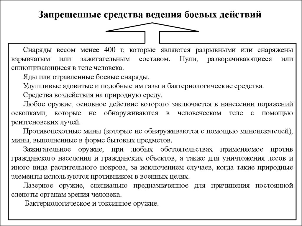 К запрещенным средствам ведения войны относятся