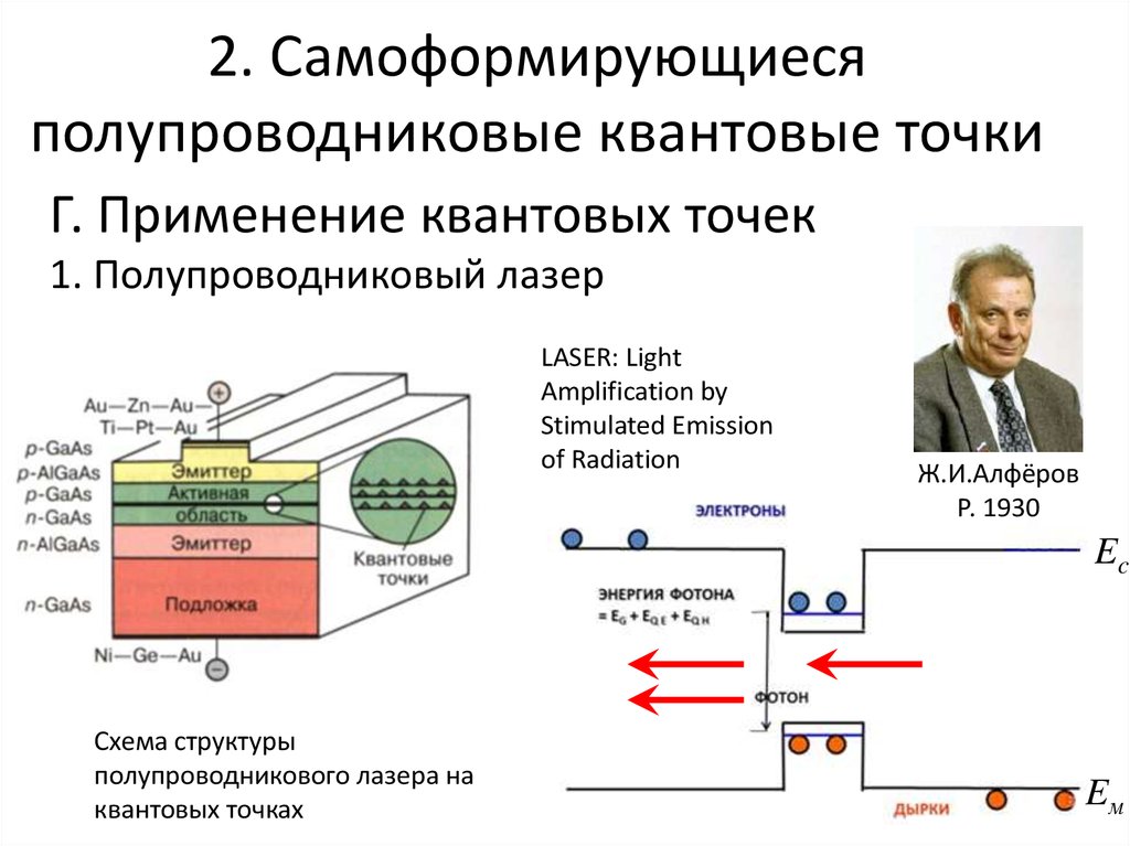 Проект полупроводники их прошлое и будущее