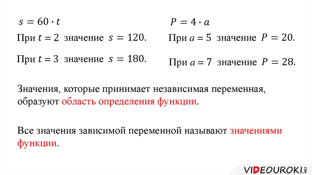 Значение независимой переменной. Зависимая переменная величина. Независимые переменные функции. Значения зависимой переменной называют функции.. Зависимая переменная функции.