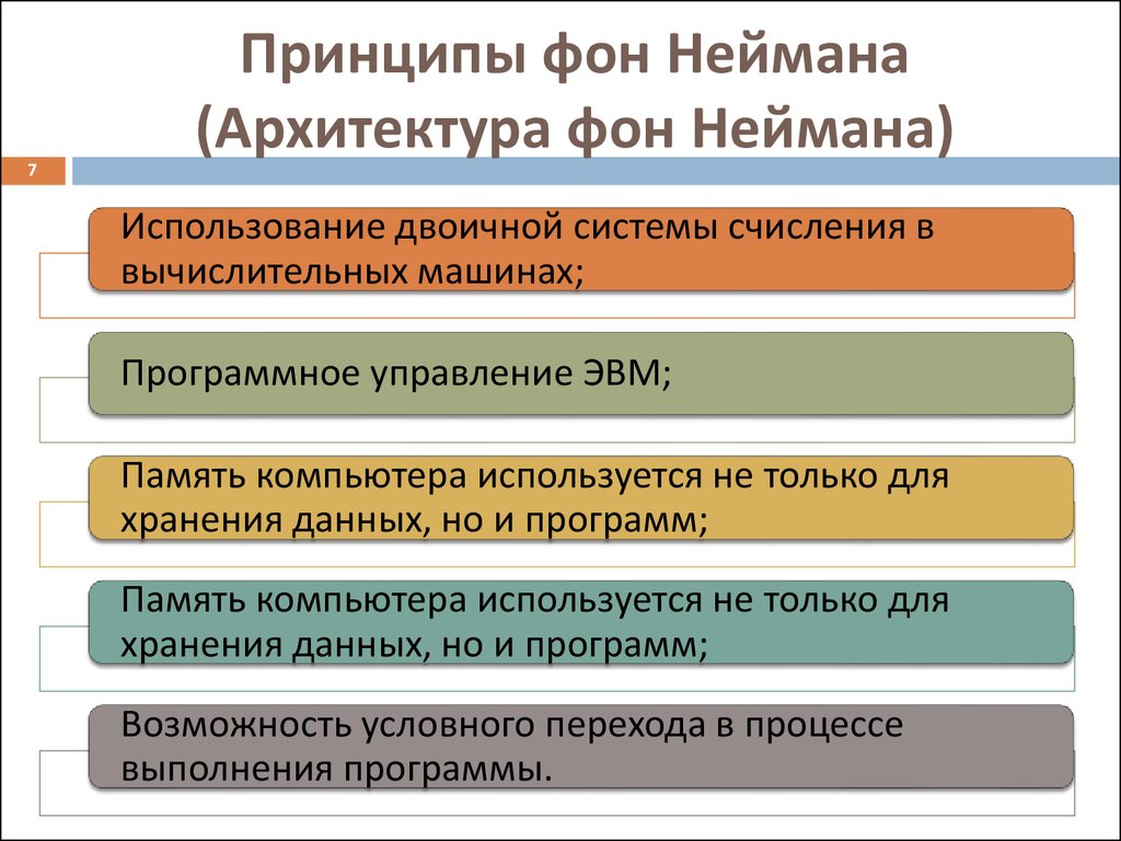 Принципы неймана. 5 Принципов Джона фон Неймана. Принципы фон-неймановской архитектуры. Принципы Джона фон Неймана Информатика. Основные принципы архитектуры Джона фон Неймана.