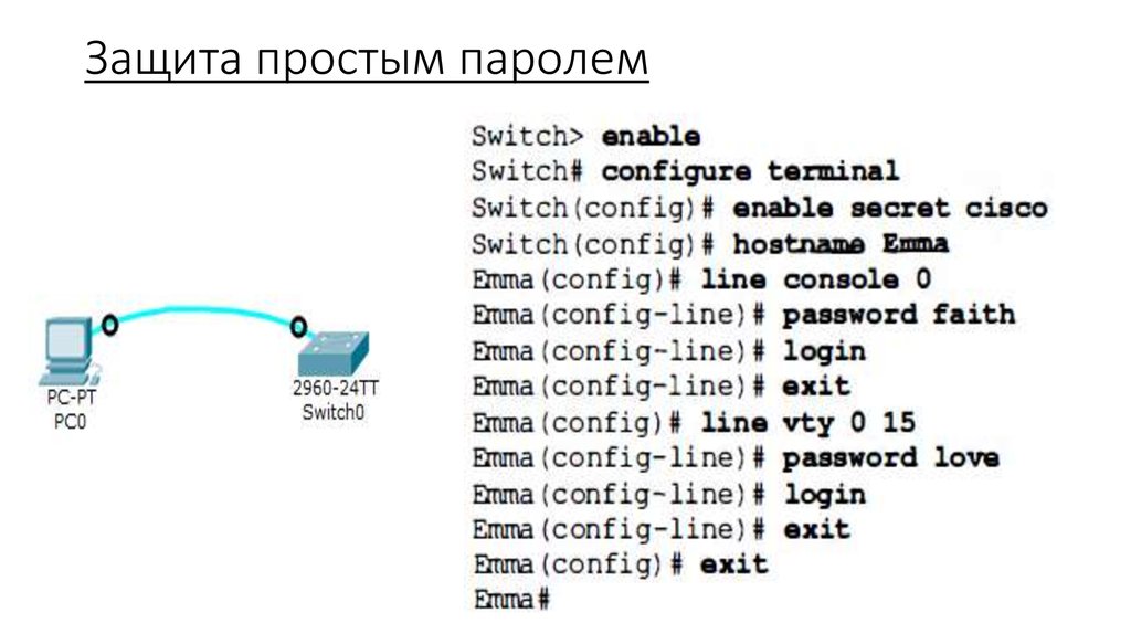 Как настроить циско