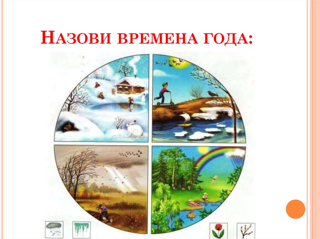 Назови времена года: